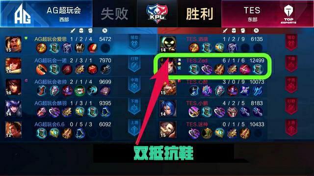 融入其叙事 融入其叙事