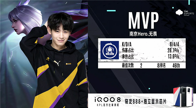 次狩猎的玩 次狩猎的玩